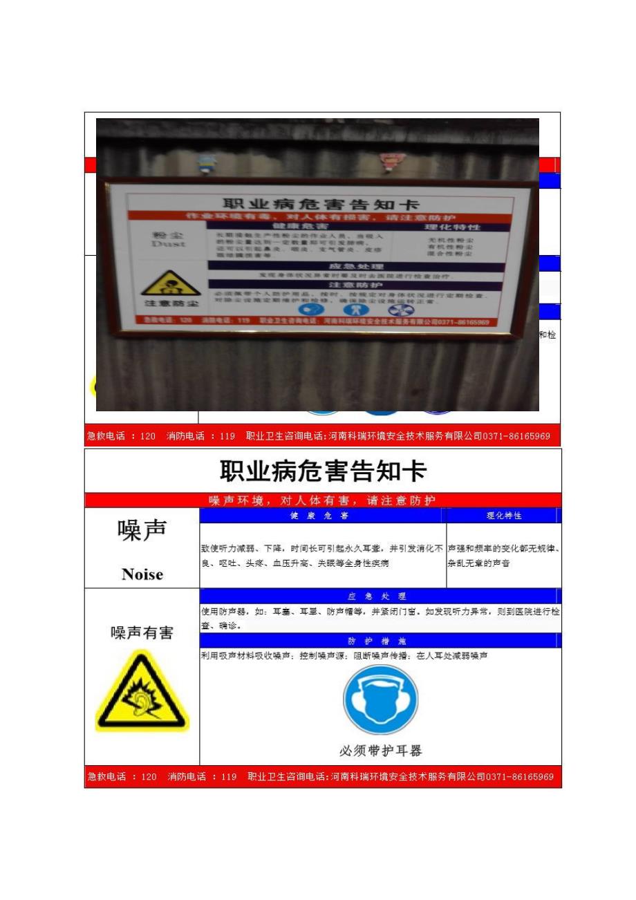 煤矿职业卫生需用警示标志_第4页