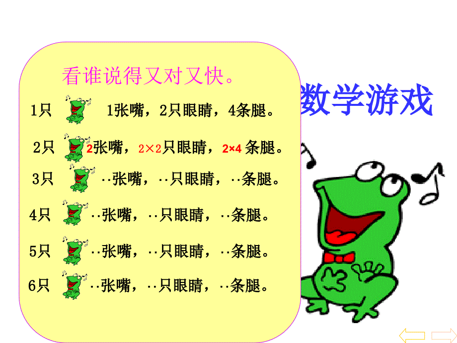 二年级数学表内乘法总复习_第2页