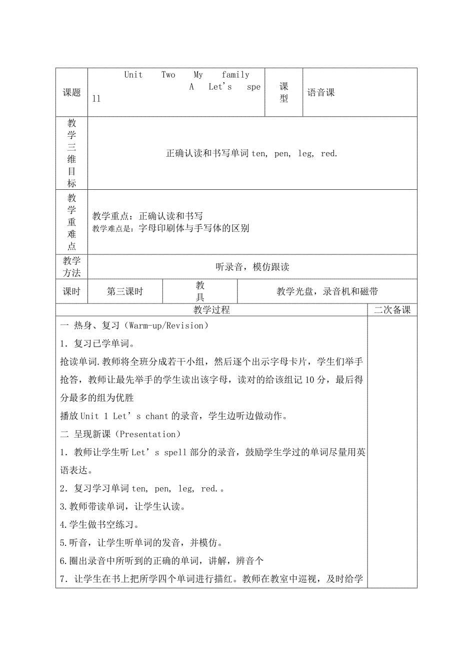 新人教版小学三年级英语下册第二单元教案_第5页