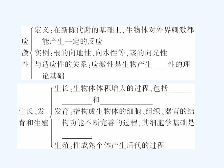 【精品】2011届高考生物第一轮复习经典学案 1-1 绪论课件_第4页