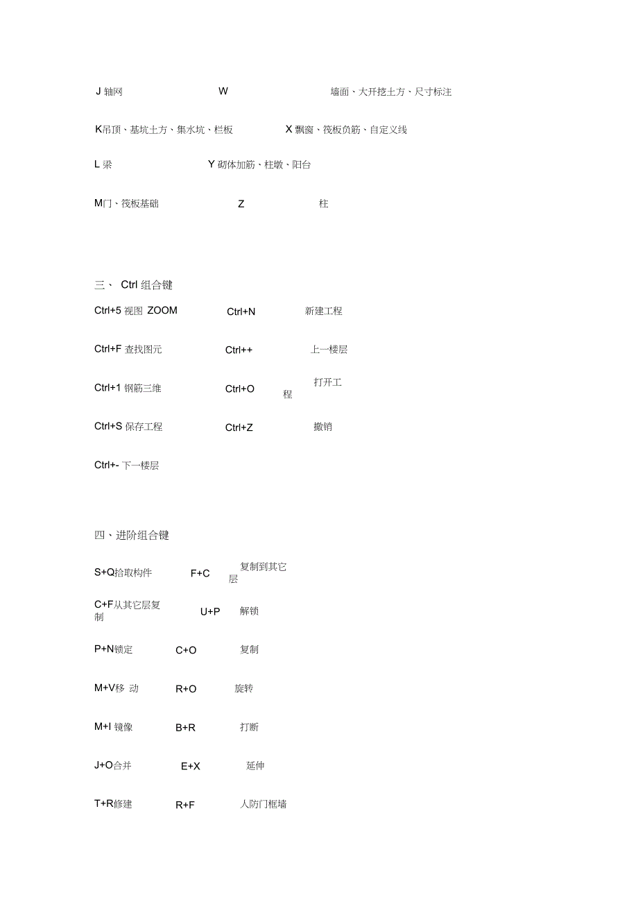 广联达GTJ2018快捷键_第2页