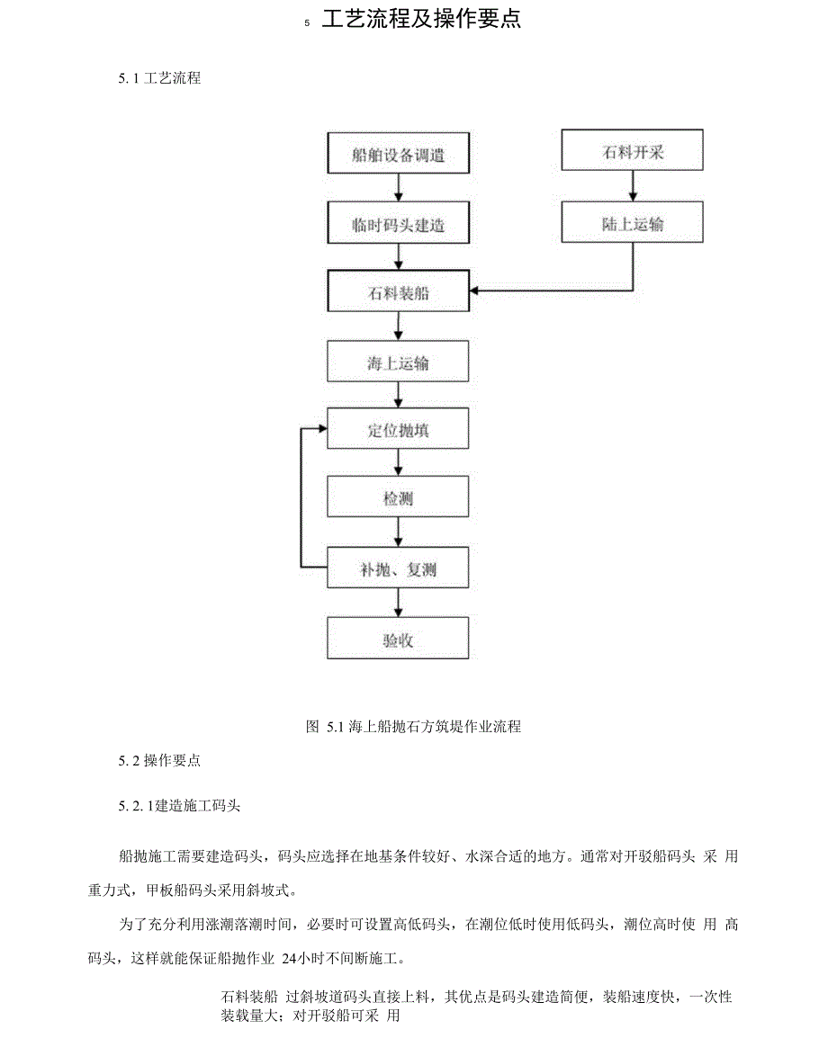 最新海上船抛石方筑堤施工工法_第3页