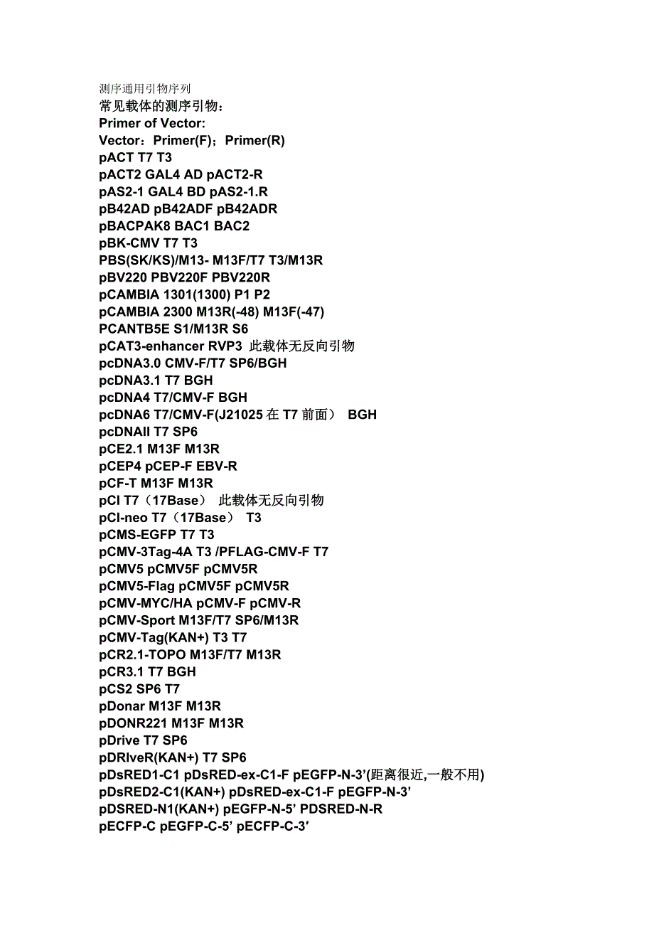 测序通用引物序列.doc_第1页