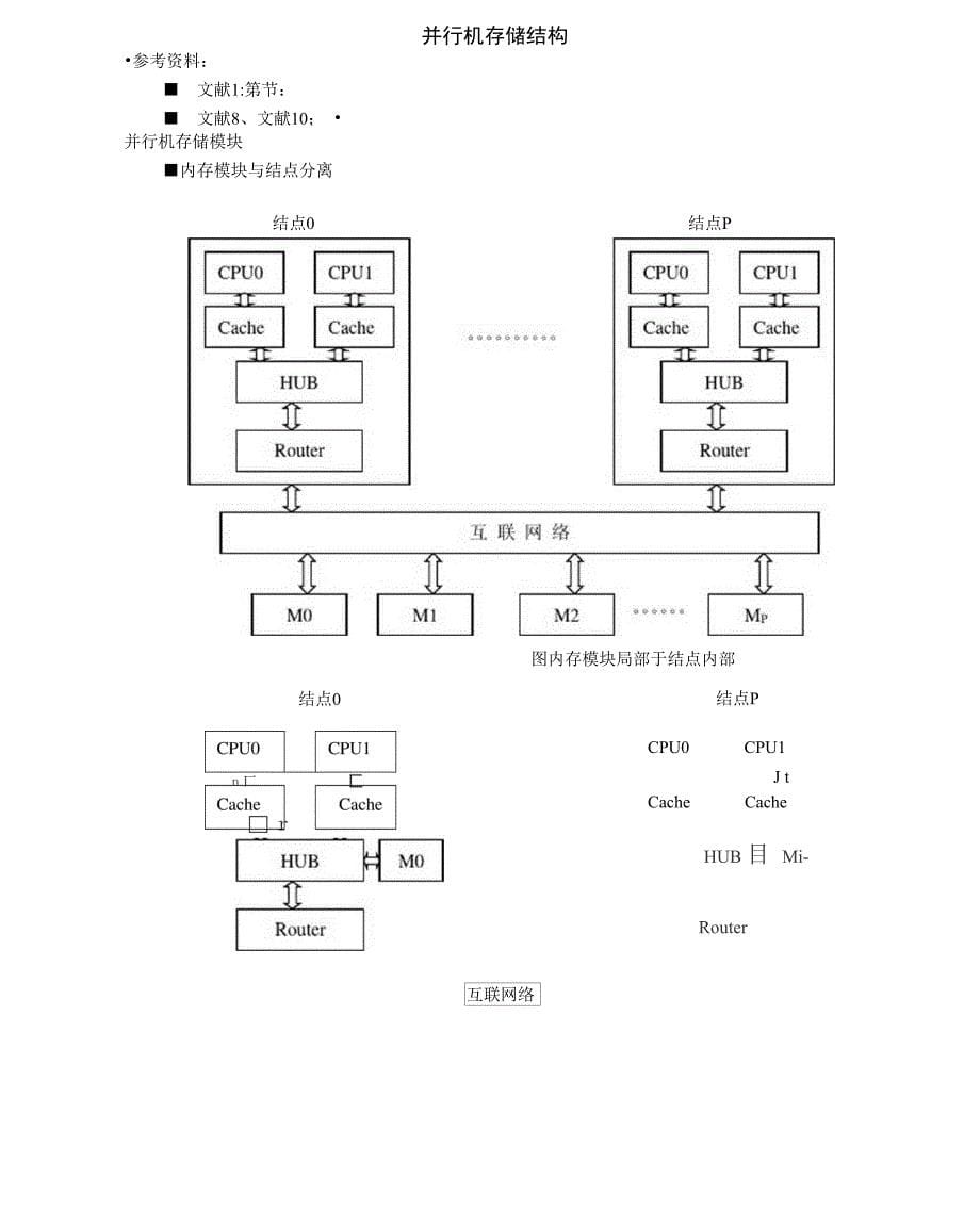 并行计算机体系结构_第5页