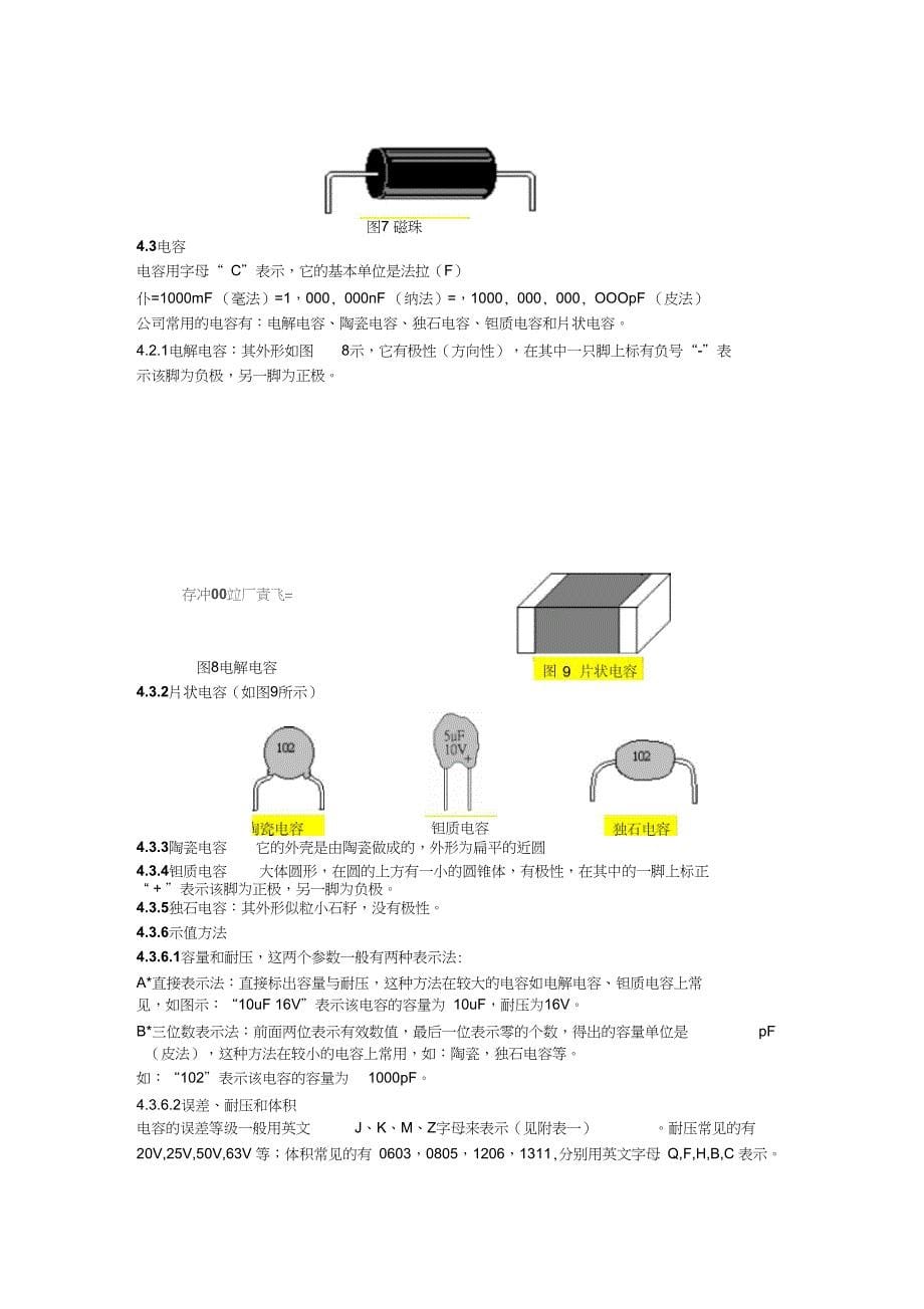 电子元件识别大全(附图)简体.._第5页