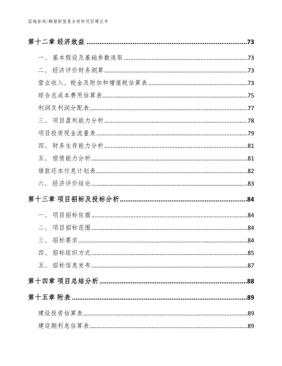 鹤壁新型复合材料项目建议书（模板范文）_第5页