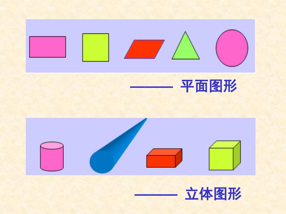 长方体的认识保玉娥_第3页