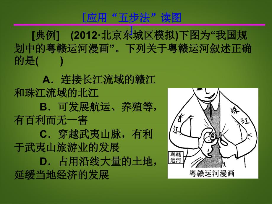 三维设计高考地理一轮复习 地理漫图的判读课件 鲁教版_第4页