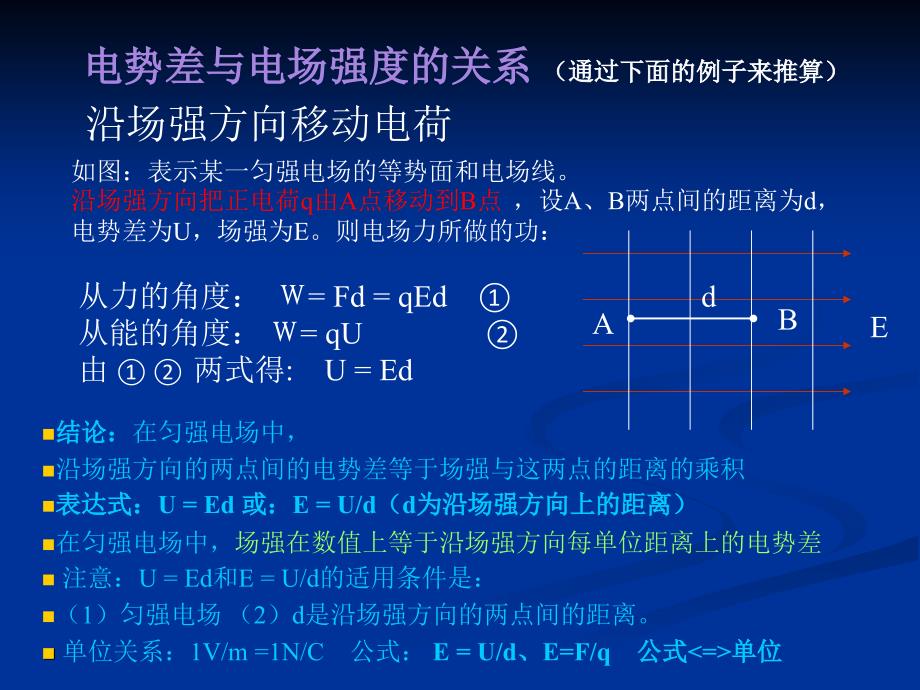 第六节电势差与电场强度的关系_第4页