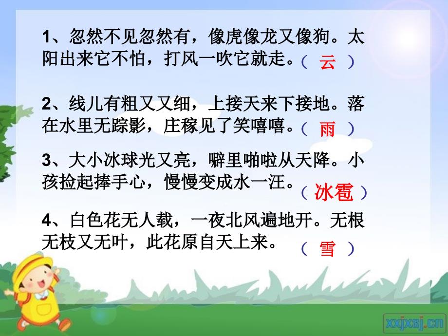 我是什么课件.ppt_第1页