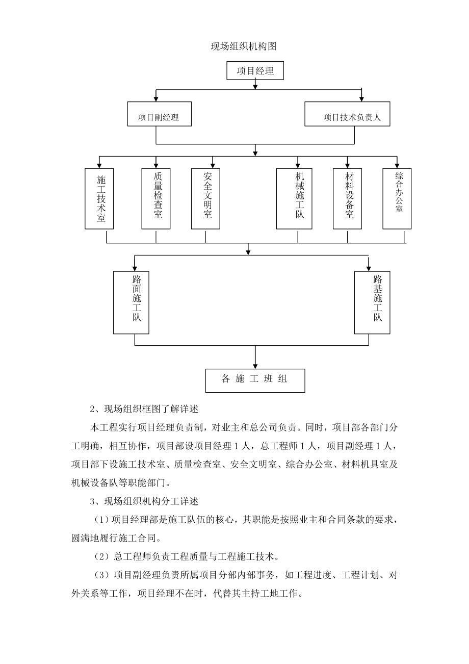 标准水泥混凝土路面施工组织设计_第4页