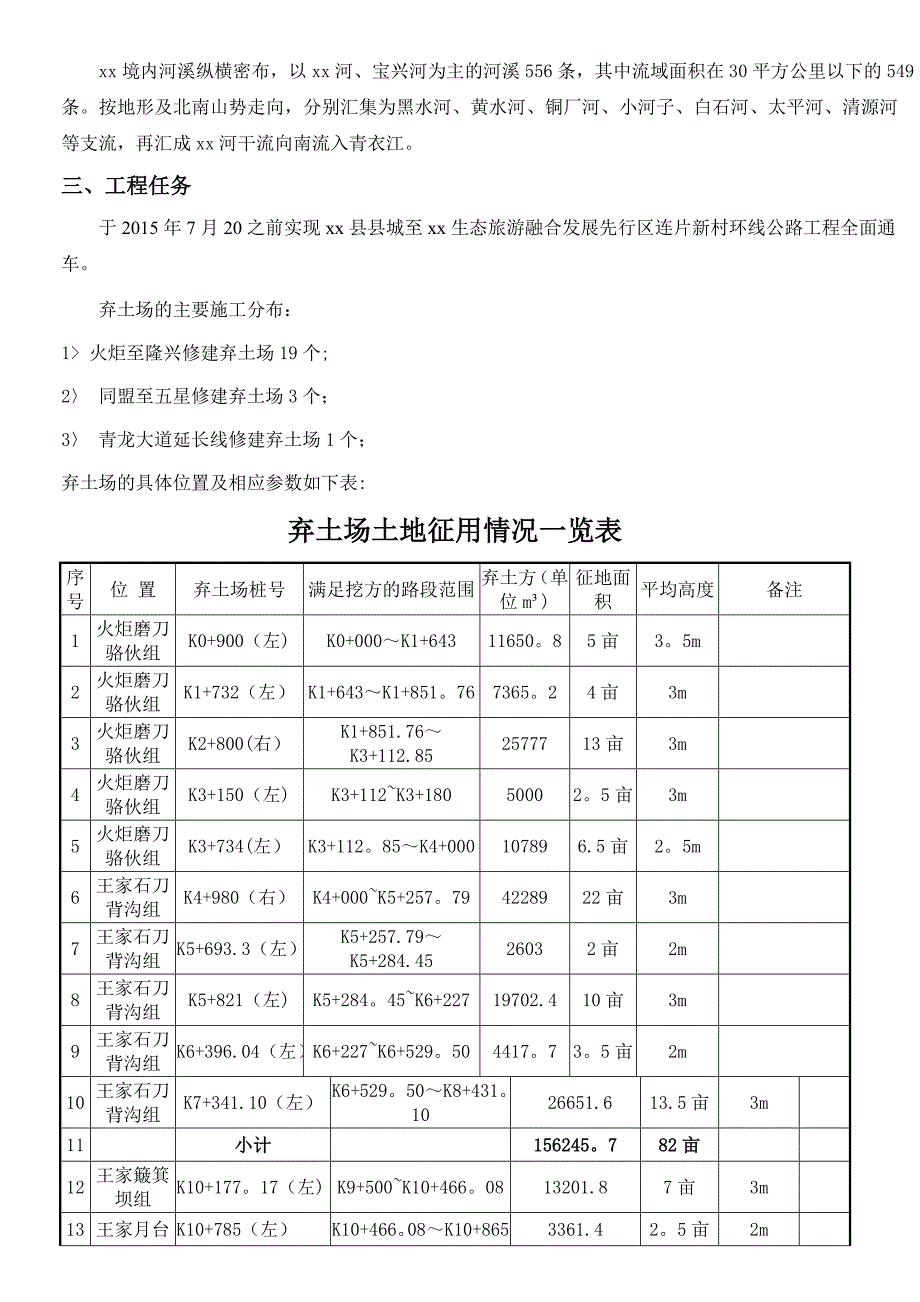 【建筑施工方案】弃土场专项施工方案_第4页