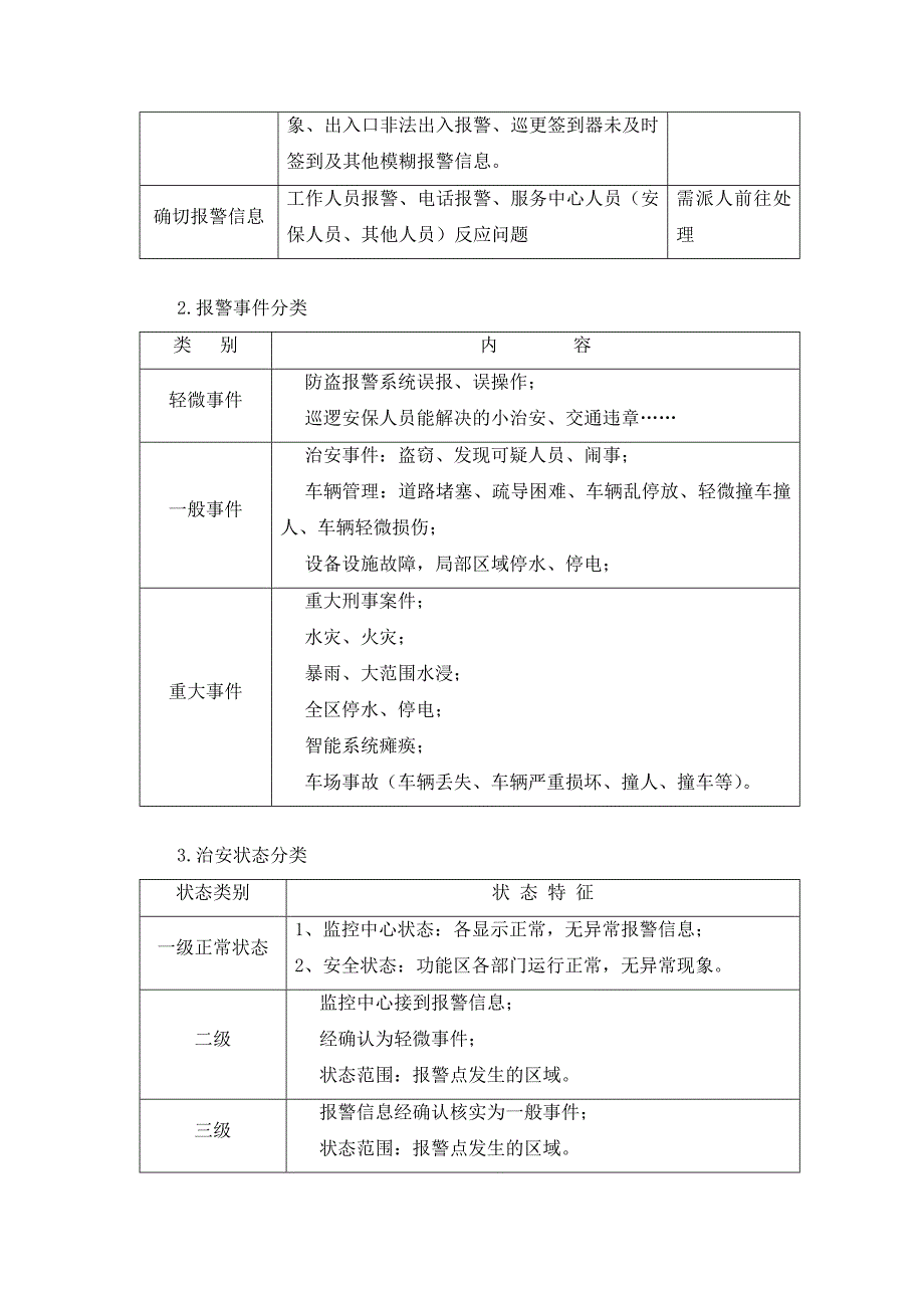 22物业秩序维护方案.doc_第3页