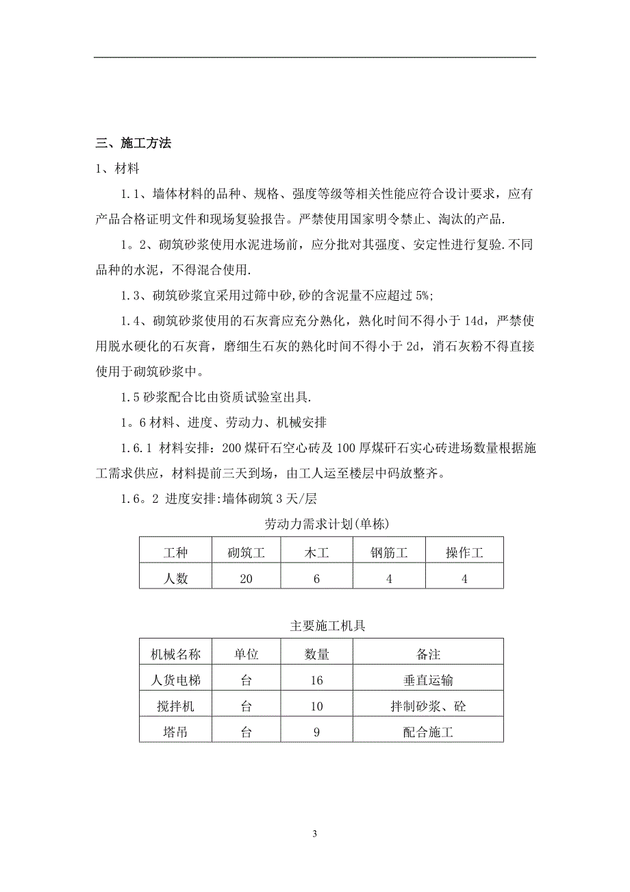 煤矸石空心砖填充墙砌筑施工方案【建筑施工资料】.doc_第4页