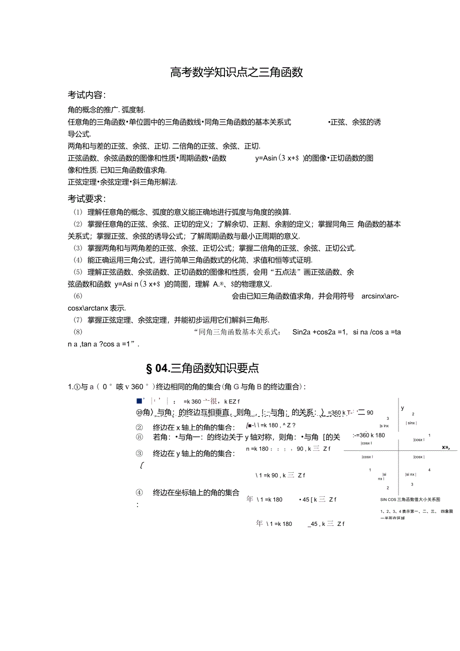 高考数学知识点之三角函数_第1页
