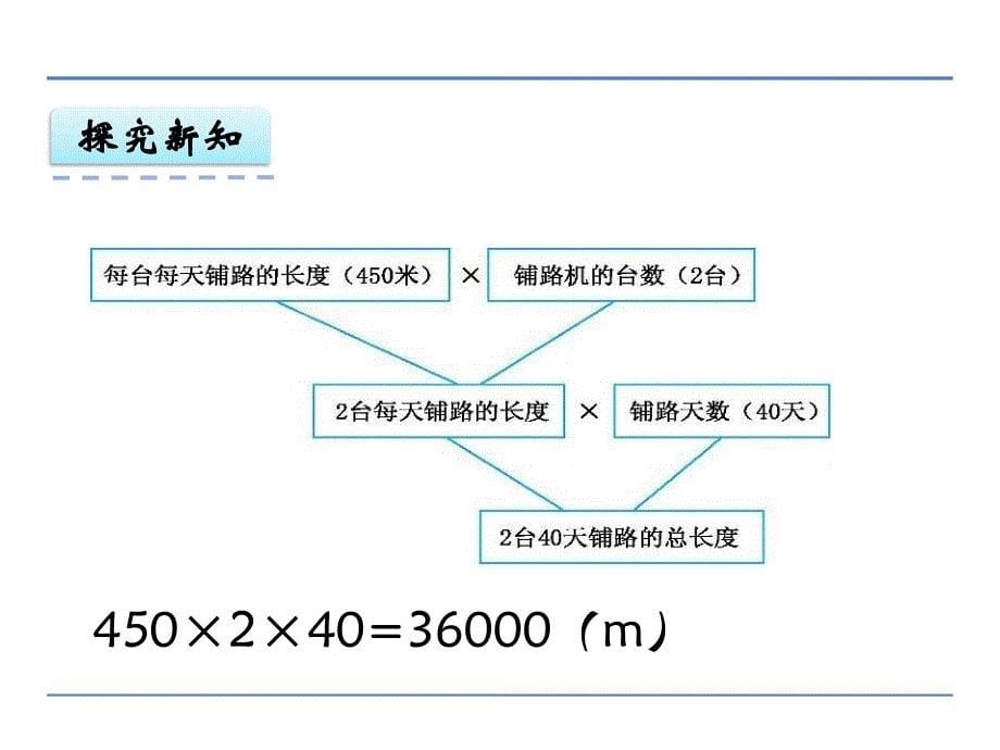 三位数乘两位数的乘法解决应用题_第5页