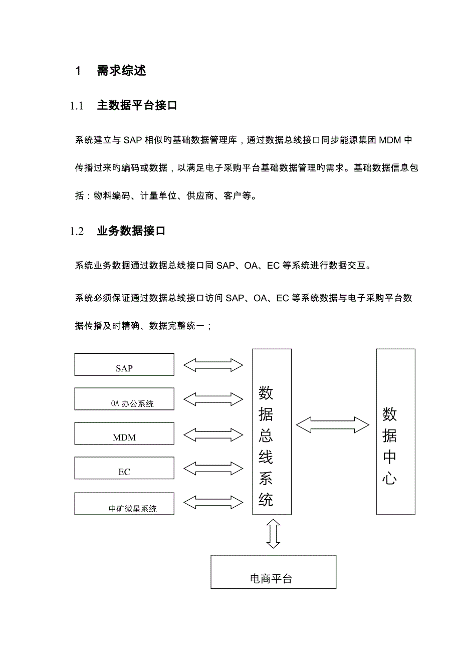 企业服务总线ESB方案书_第4页