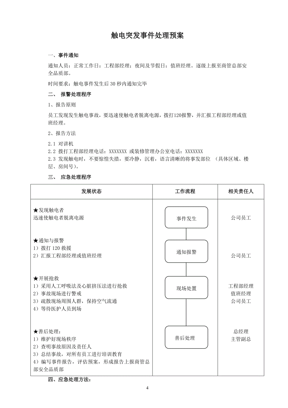 筹备期应急预案(征求意见)_第4页