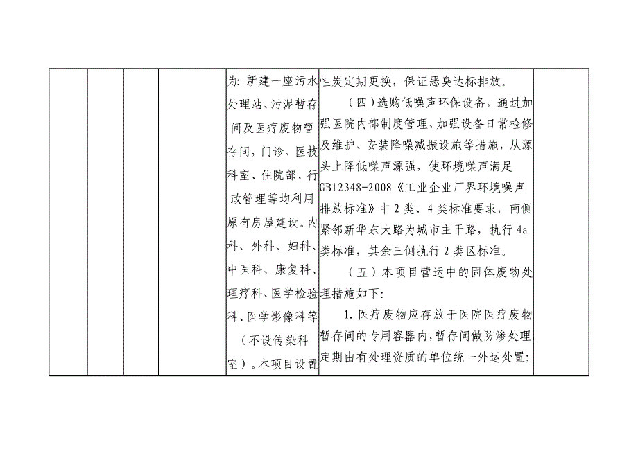 白城市洮北区普爱医院建设项目_第4页