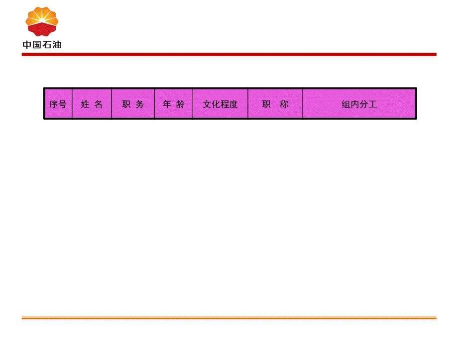 QC成果提高变电所运行经济性_第5页