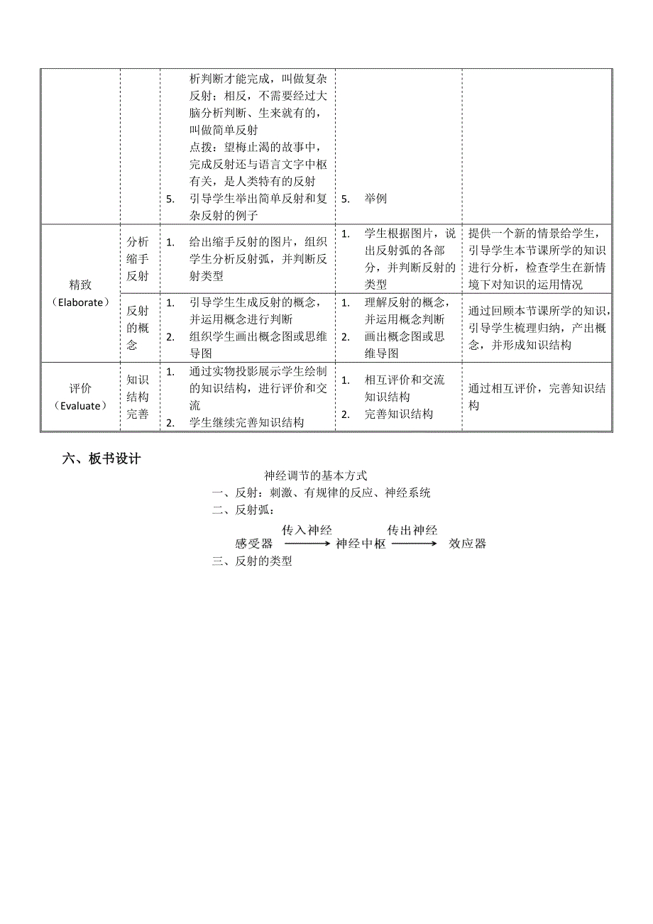 神经调节的基本方式（教学设计）_第3页