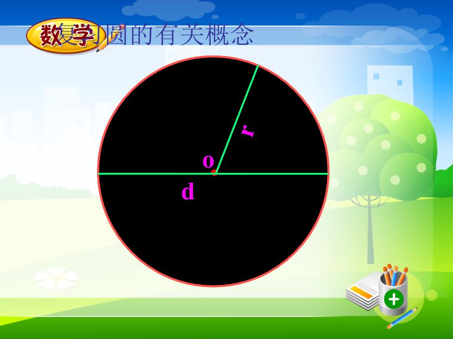 五年级下数学课件圆的面积2苏教版_第2页