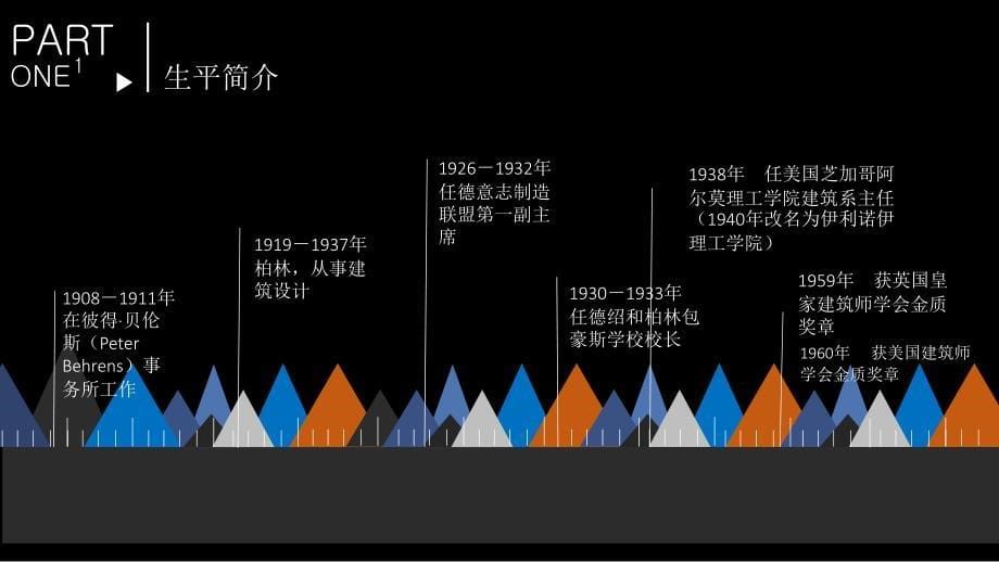 密斯凡德罗完整版PPT课件_第5页