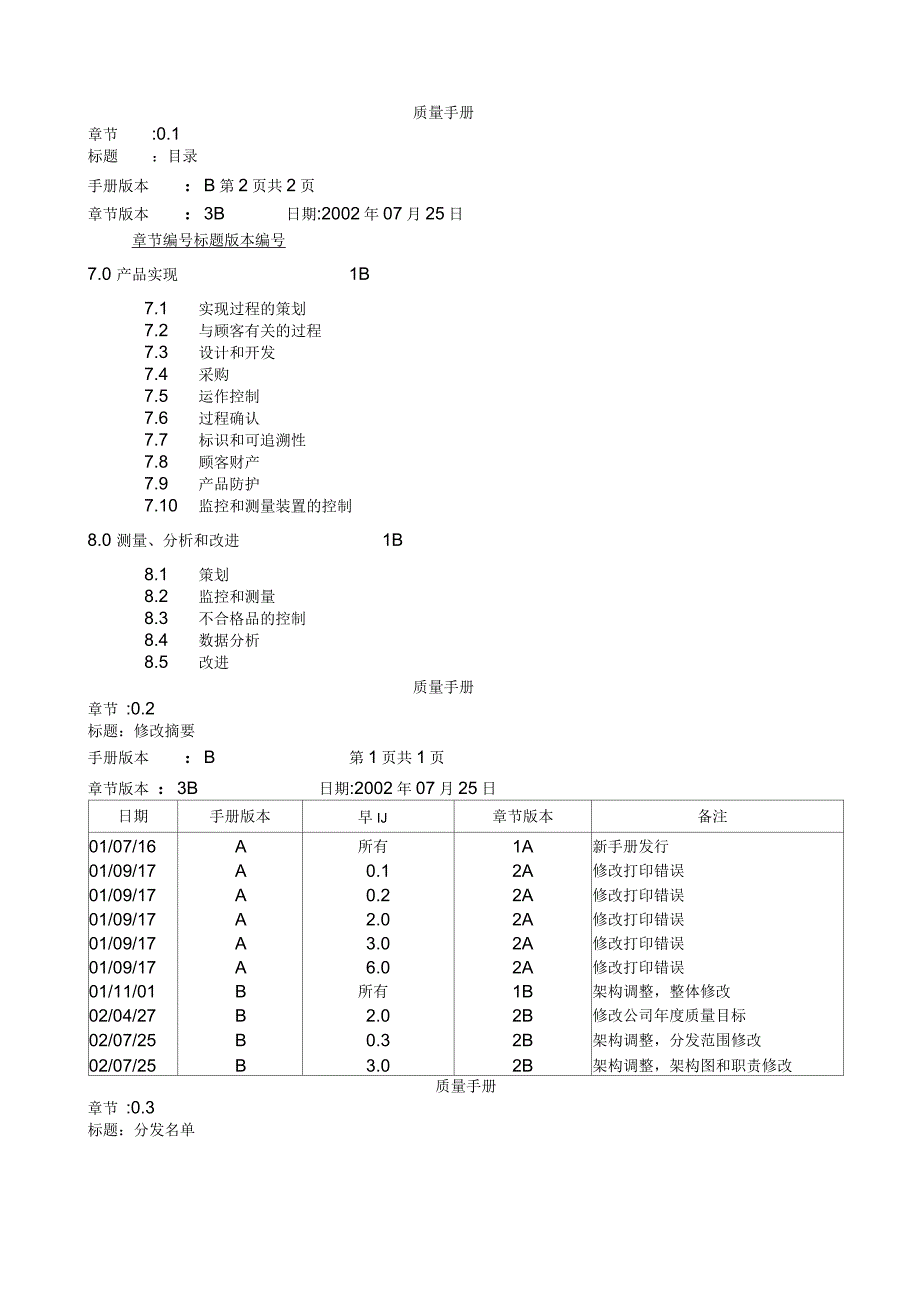 电梯制造行业管理体系质量手册_第4页