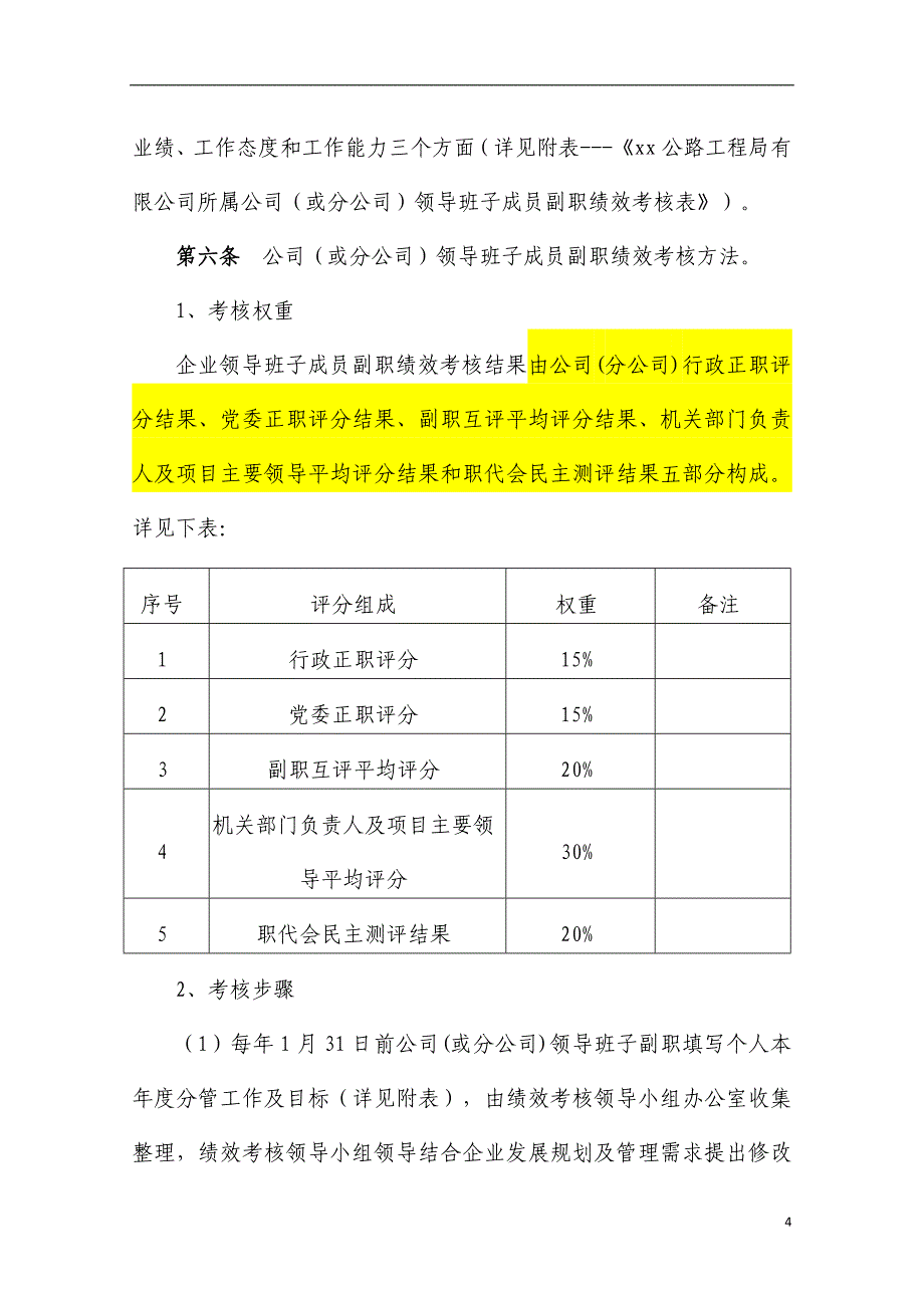 国有企业企业负责人副职考核制度(修改)doc_第4页