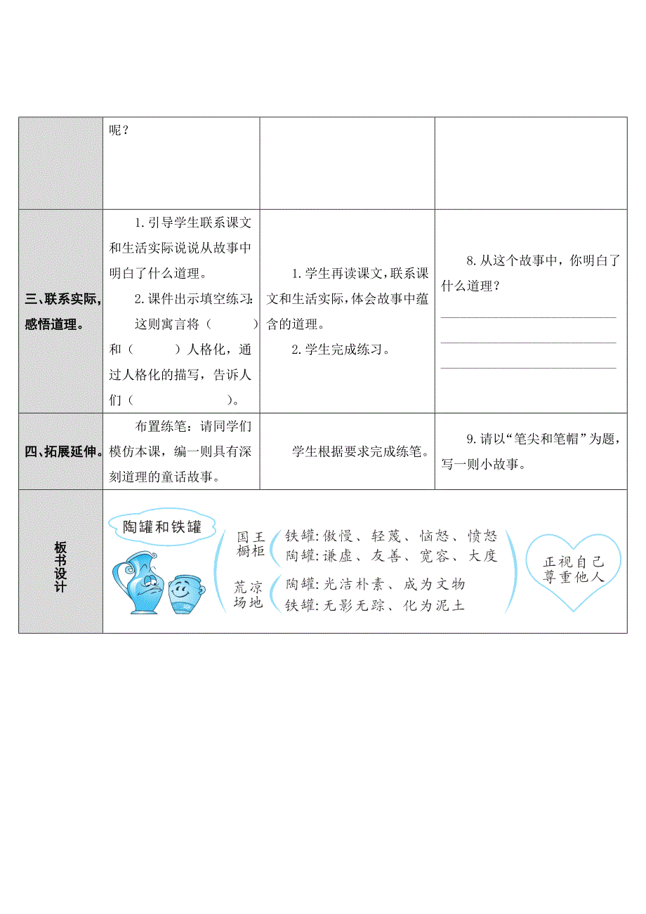 6.陶罐和铁罐[117]_第4页