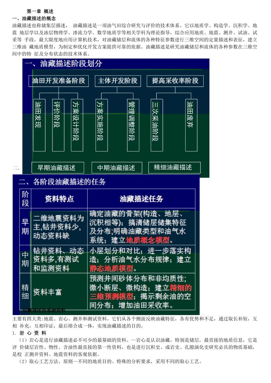 油藏描述基础知识点汇总_第1页