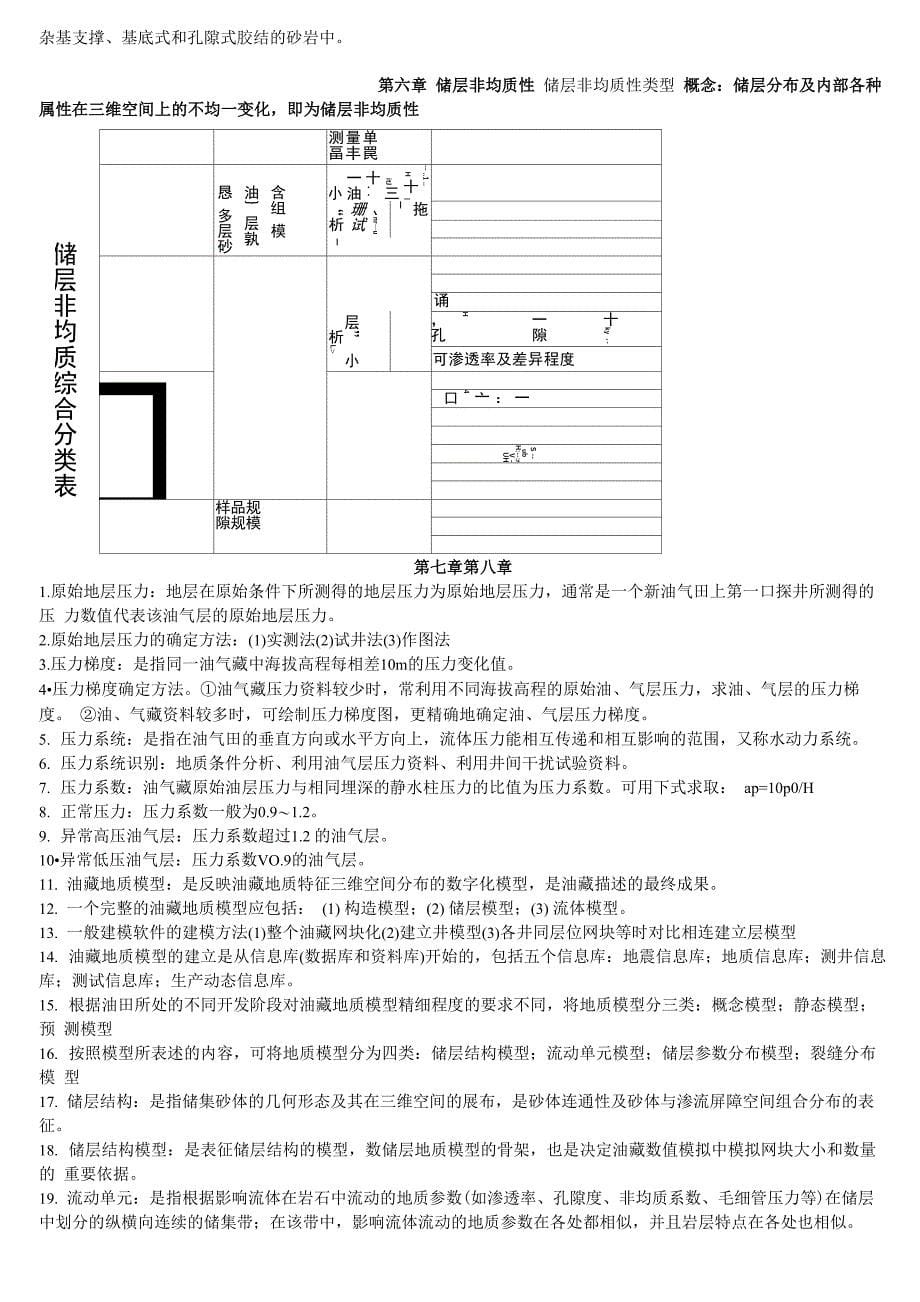 油藏描述基础知识点汇总_第5页