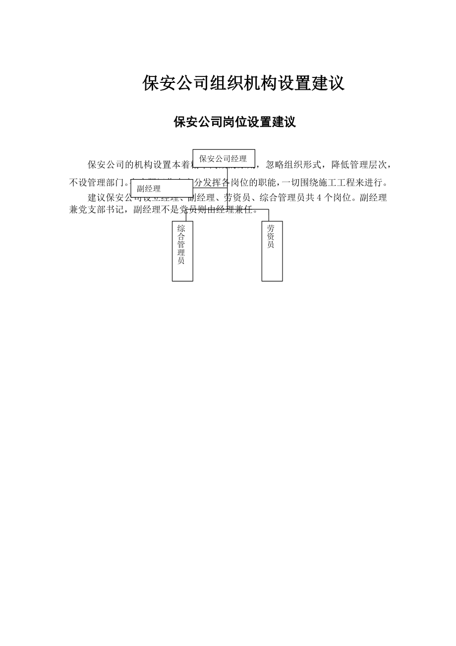 保安公司的岗位说明书_第2页