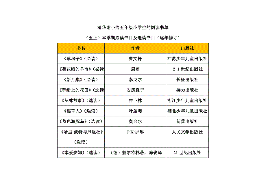 清华附小给五年级小学生的阅读书单_第1页