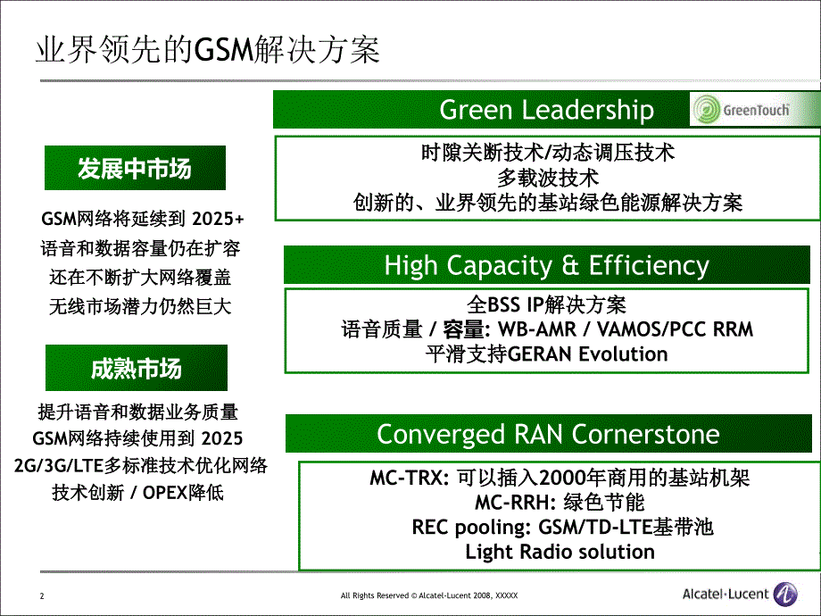 卡特gsm产品新功能及软件版本介绍课件_第2页