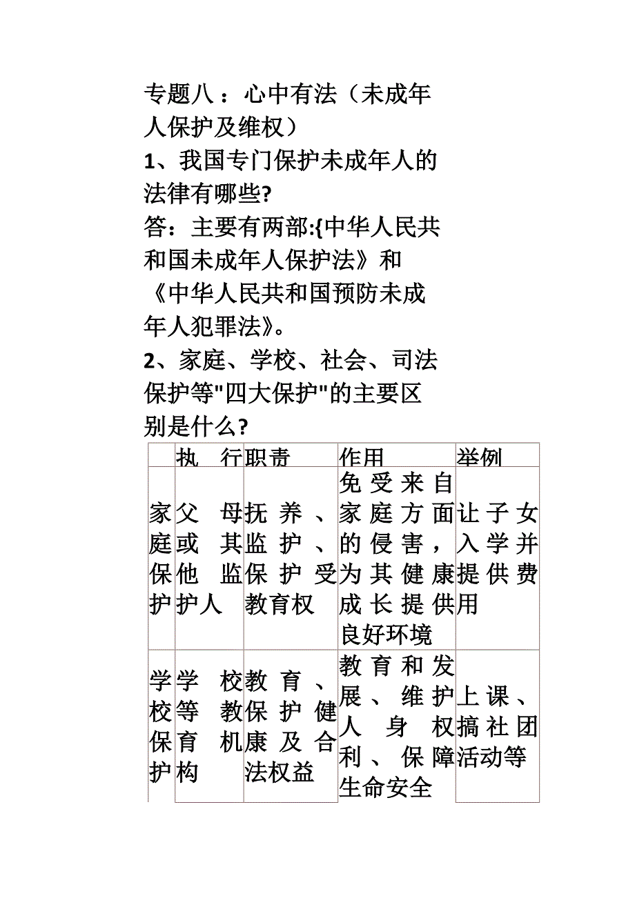 专题8：心中有法（未成年人保护及维权）.docx_第1页