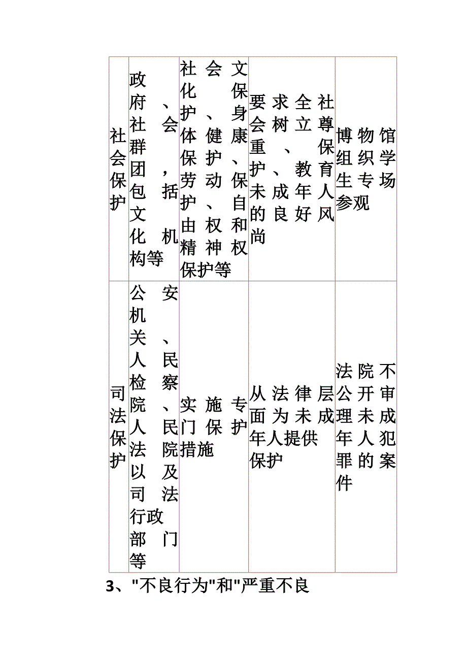 专题8：心中有法（未成年人保护及维权）.docx_第2页