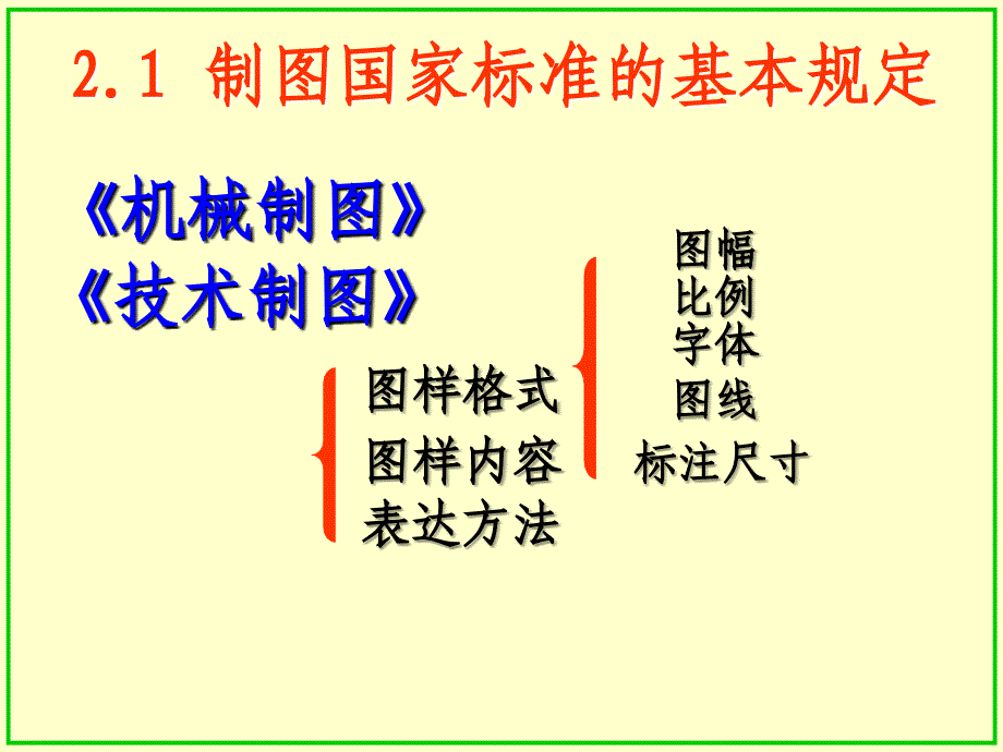 画法几何制图的基本知识与技能课件_第2页