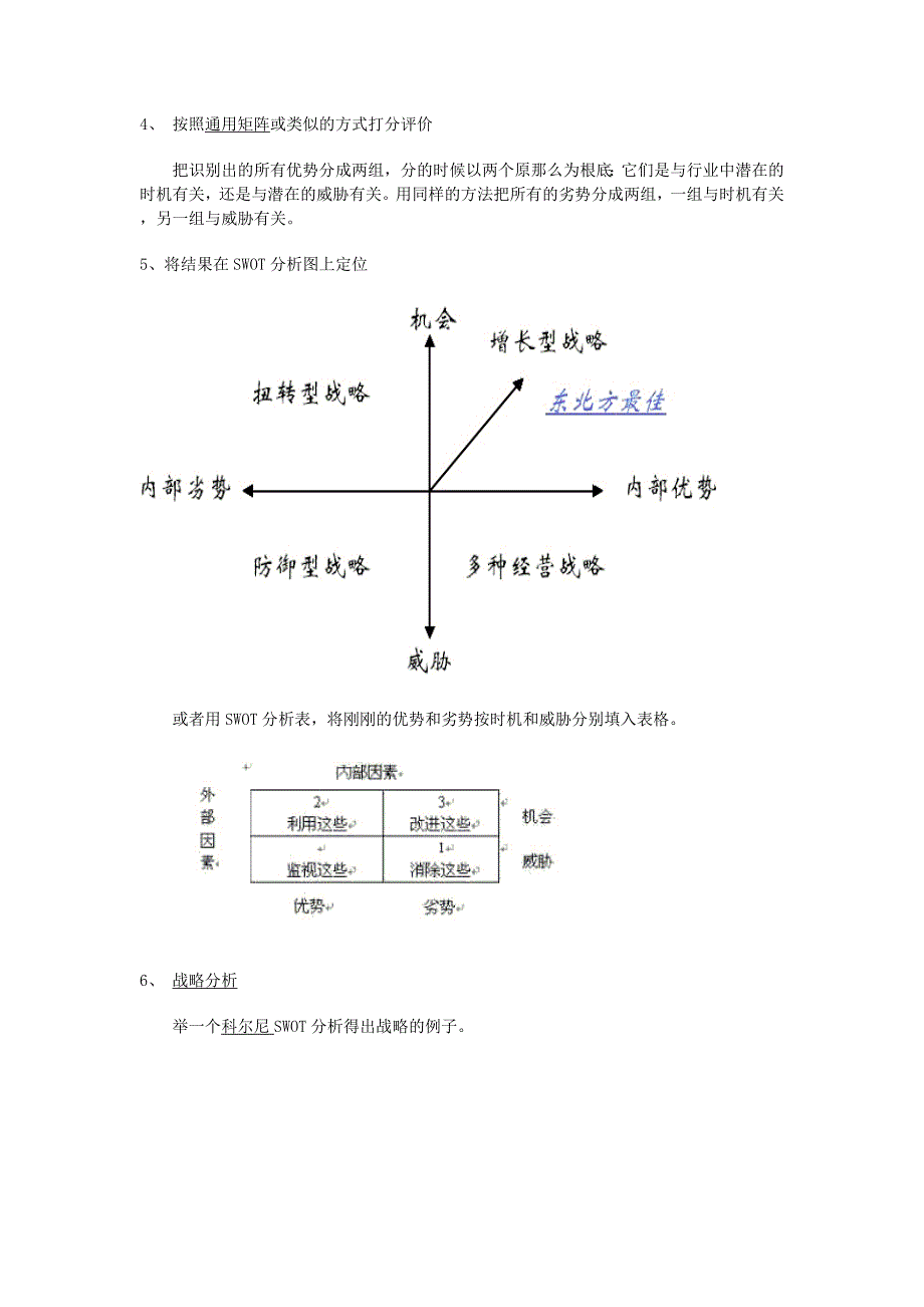 风险管理如何进行SWOT分析(带案例)_第4页