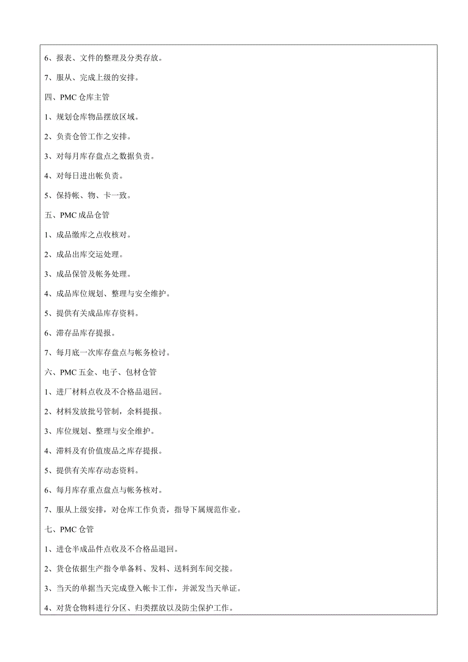 PMC部门职能_第3页