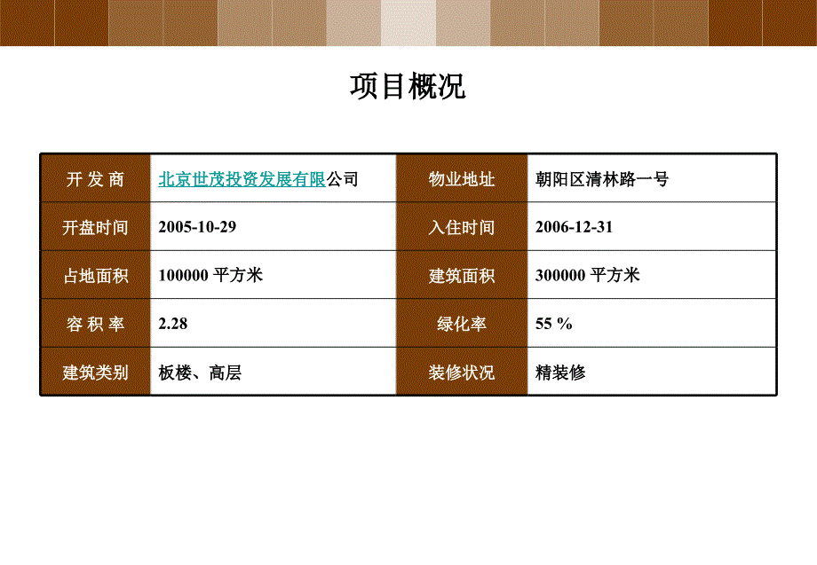 北京世茂奥临花园案例分析_第2页