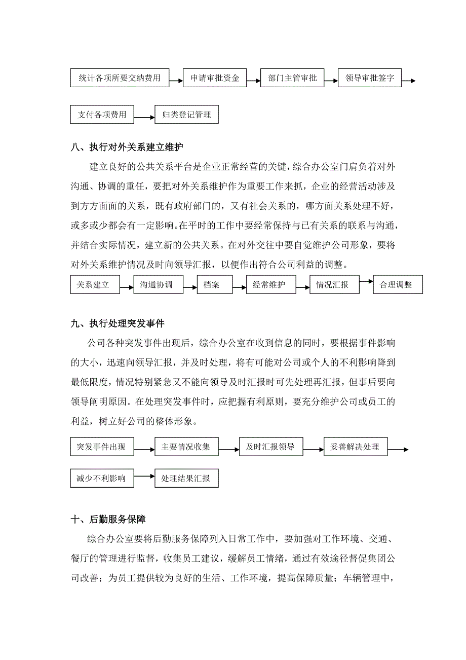 最新办公室行政工作流程_第3页