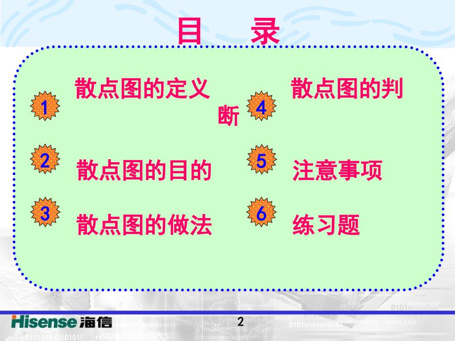 质量管理工具之散点_第2页