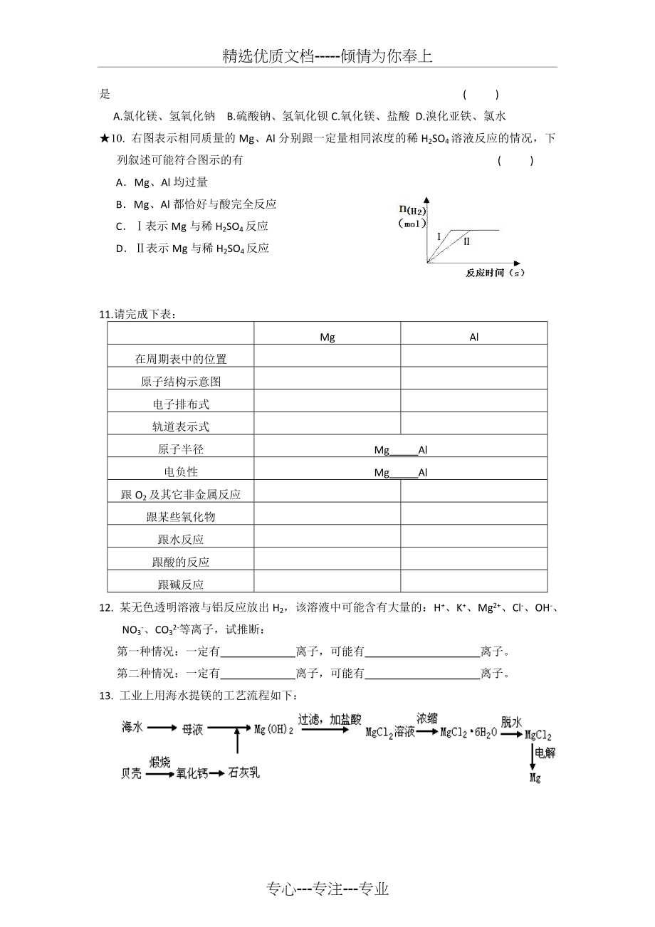 高三化学第一轮复习-习题集_第5页