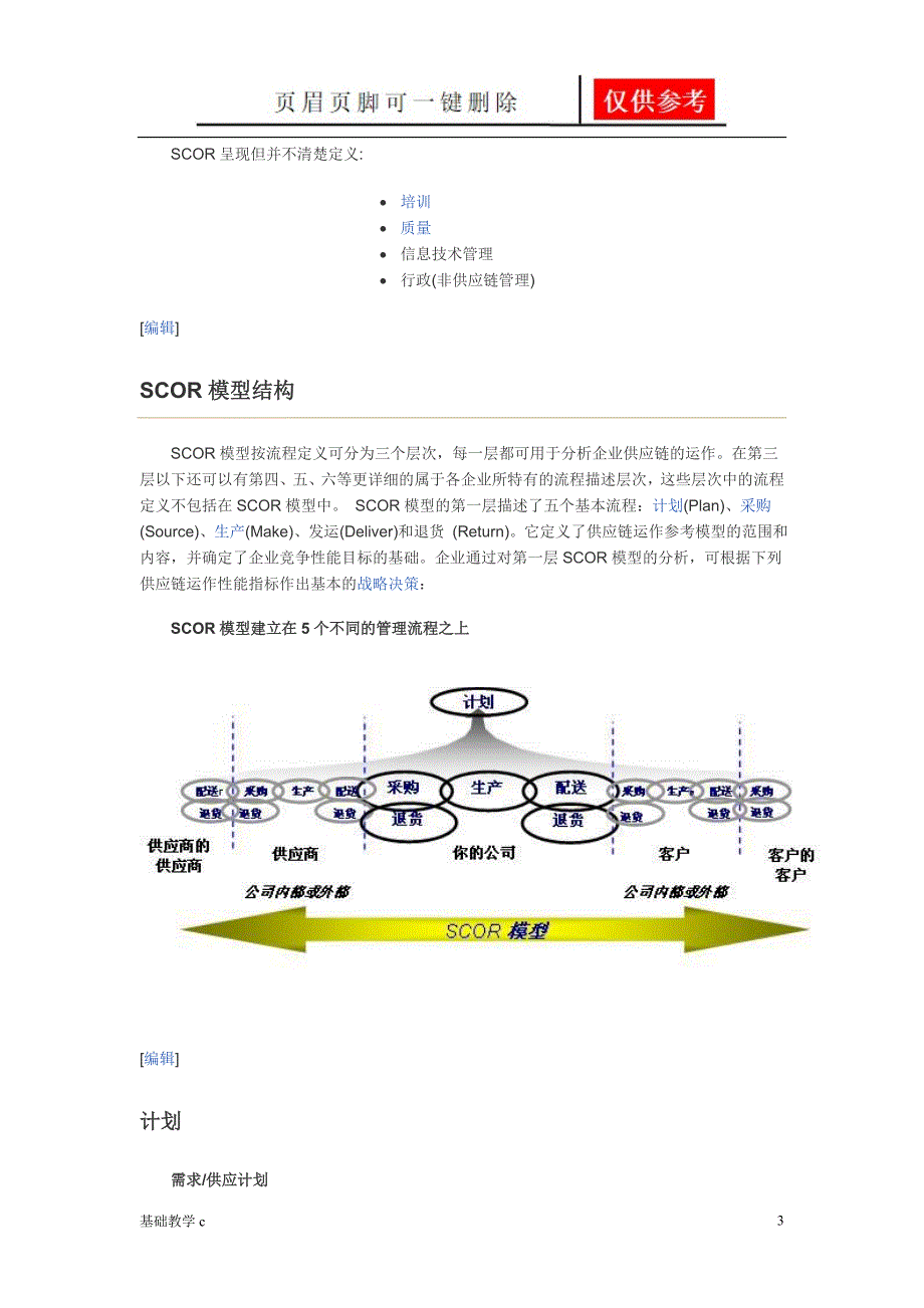 供应链运作参考模型(简称SCOR模型)[致远书屋]_第3页