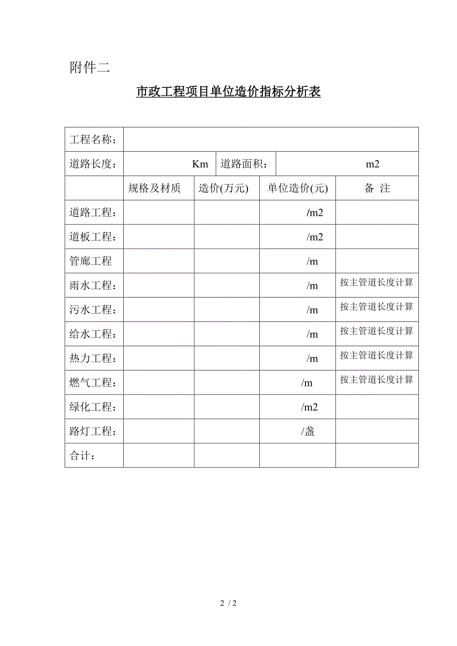 建筑工程项目平米造价指标分析表_第2页