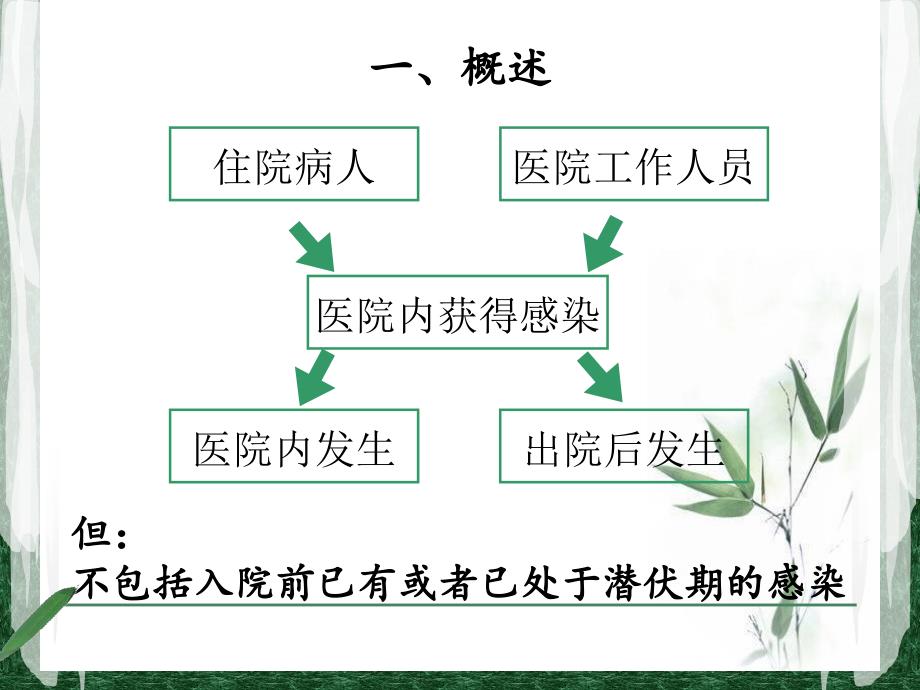 院感知识学习_第4页