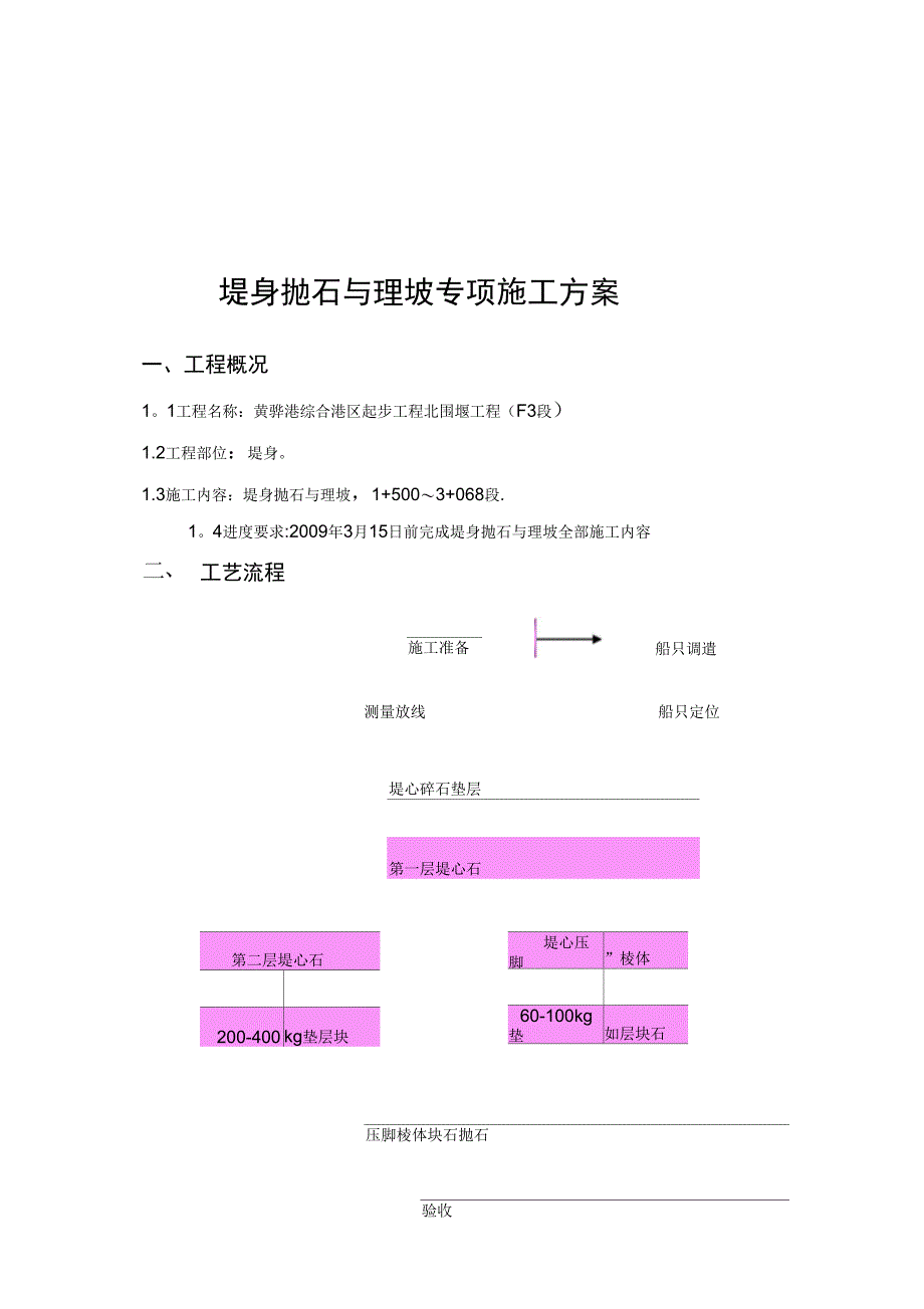 堤身抛石护坡专项施工方案完整_第3页