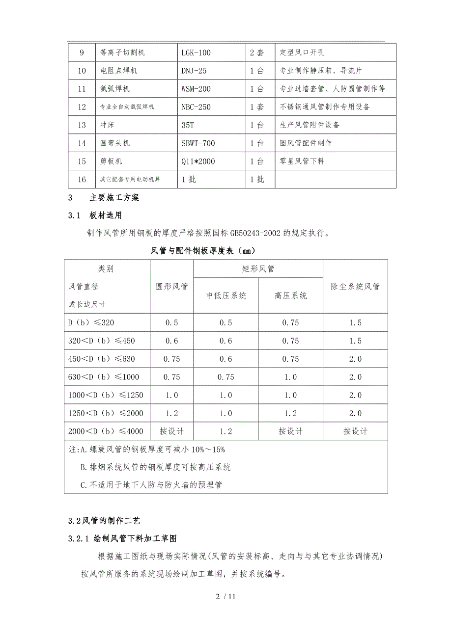 风管制作安装方案_第2页