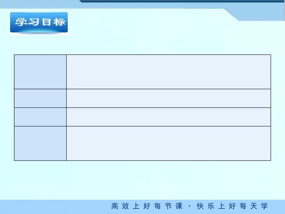 人教版地理七年级下册6.1位置和范围课件要点_第5页